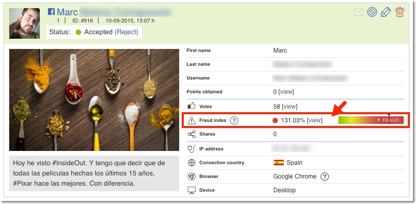 fraud index