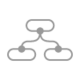 Integrations